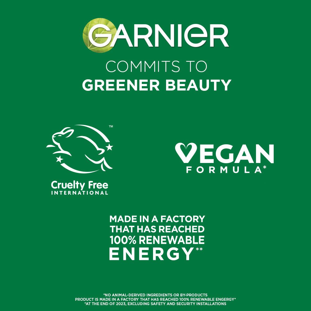 Greener Beauty